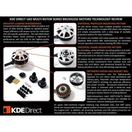 Moteur Brushless 7215XF 135kv