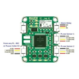 Sensor HUB X2-V2 - MAUCH