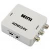 Adaptateur Convertisseur HDMI vers AV Composite RCA