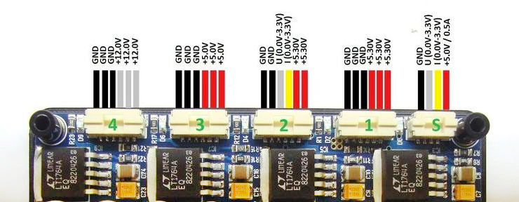 Schéma branchement BEC