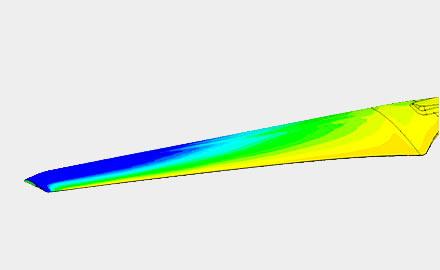 CFD Simulation des fluides